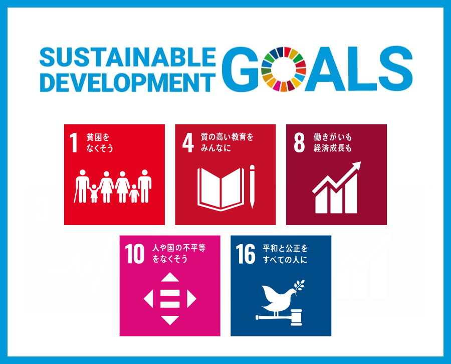 SDGS